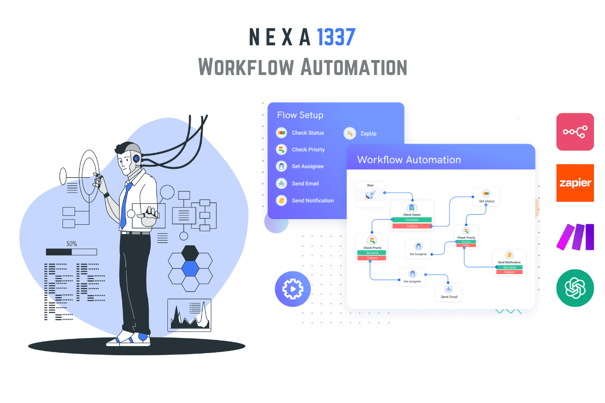 Workflow Automation Project